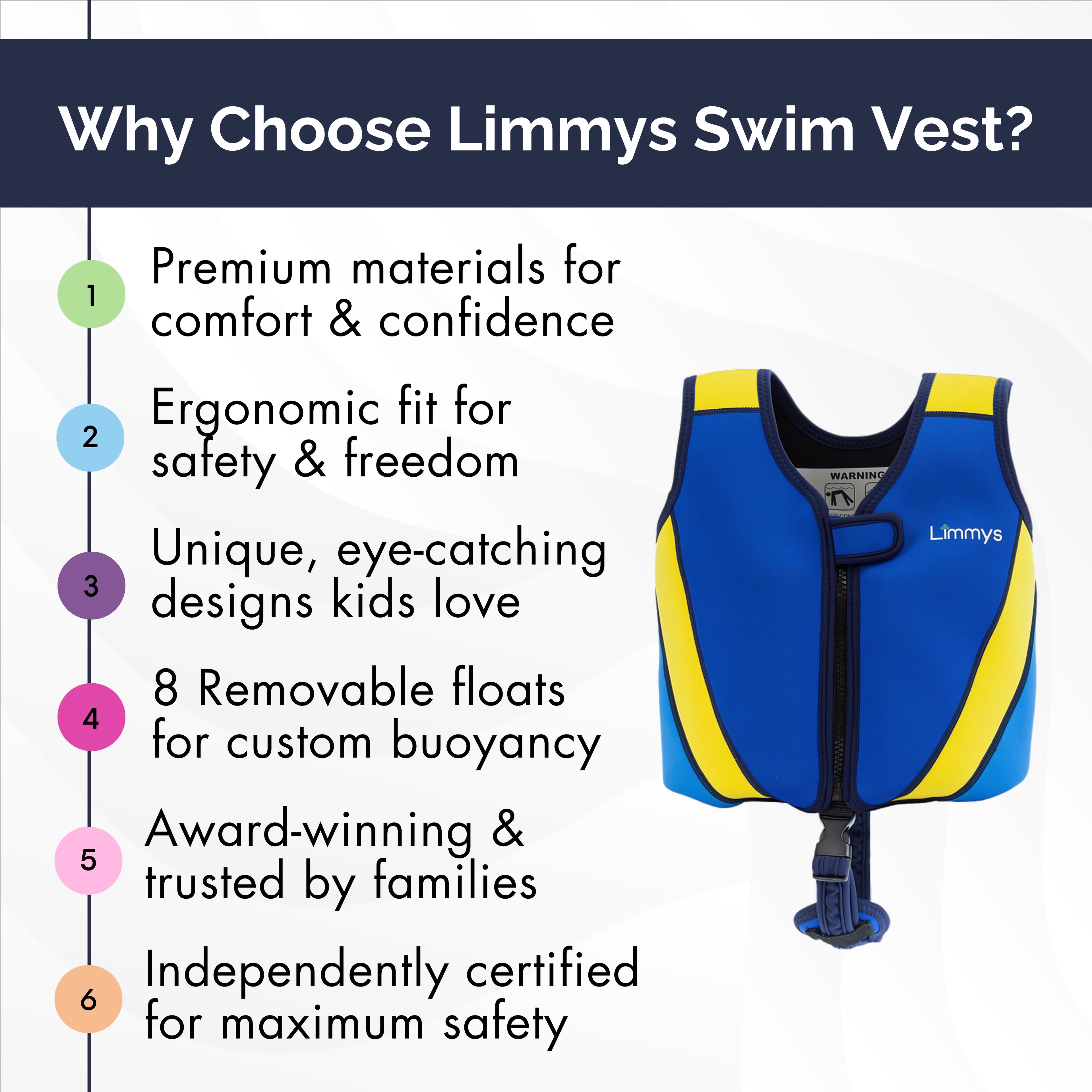 Premium Neoprene Swim Vest - Royal Blue