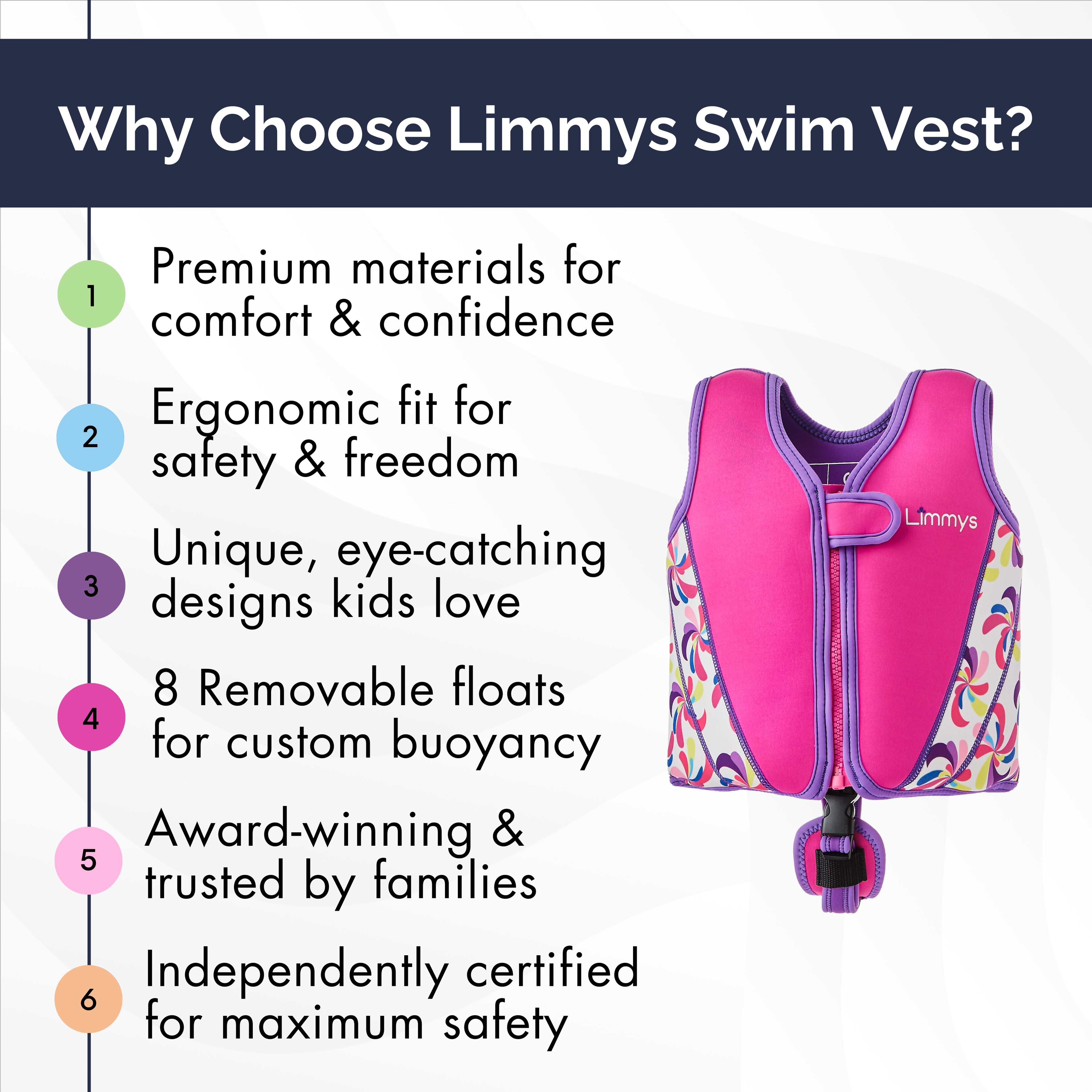 Premium Neoprene Swim Vest - Pink Windmill