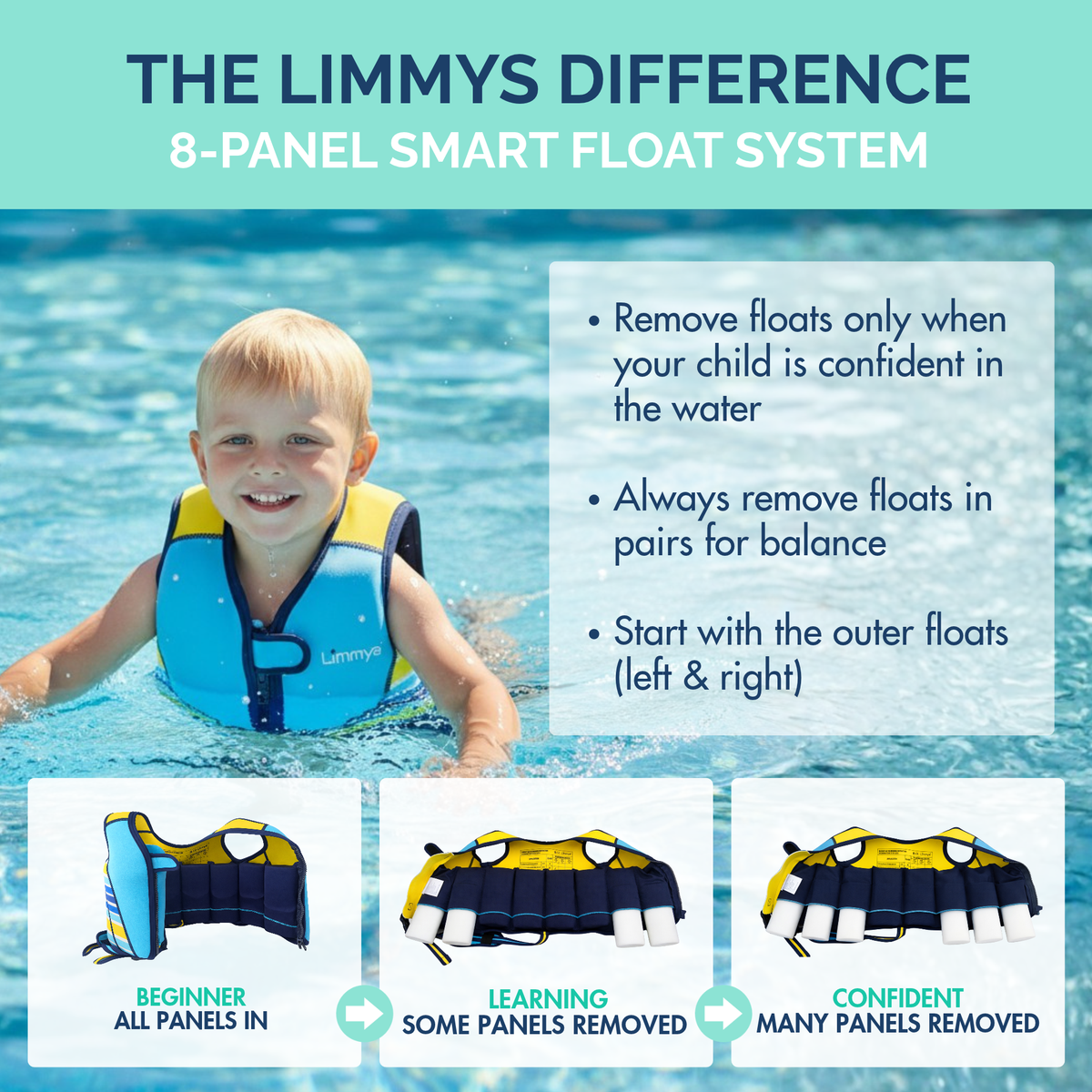 Limmys Premium Neoprene Swim Vest - Azure Blue